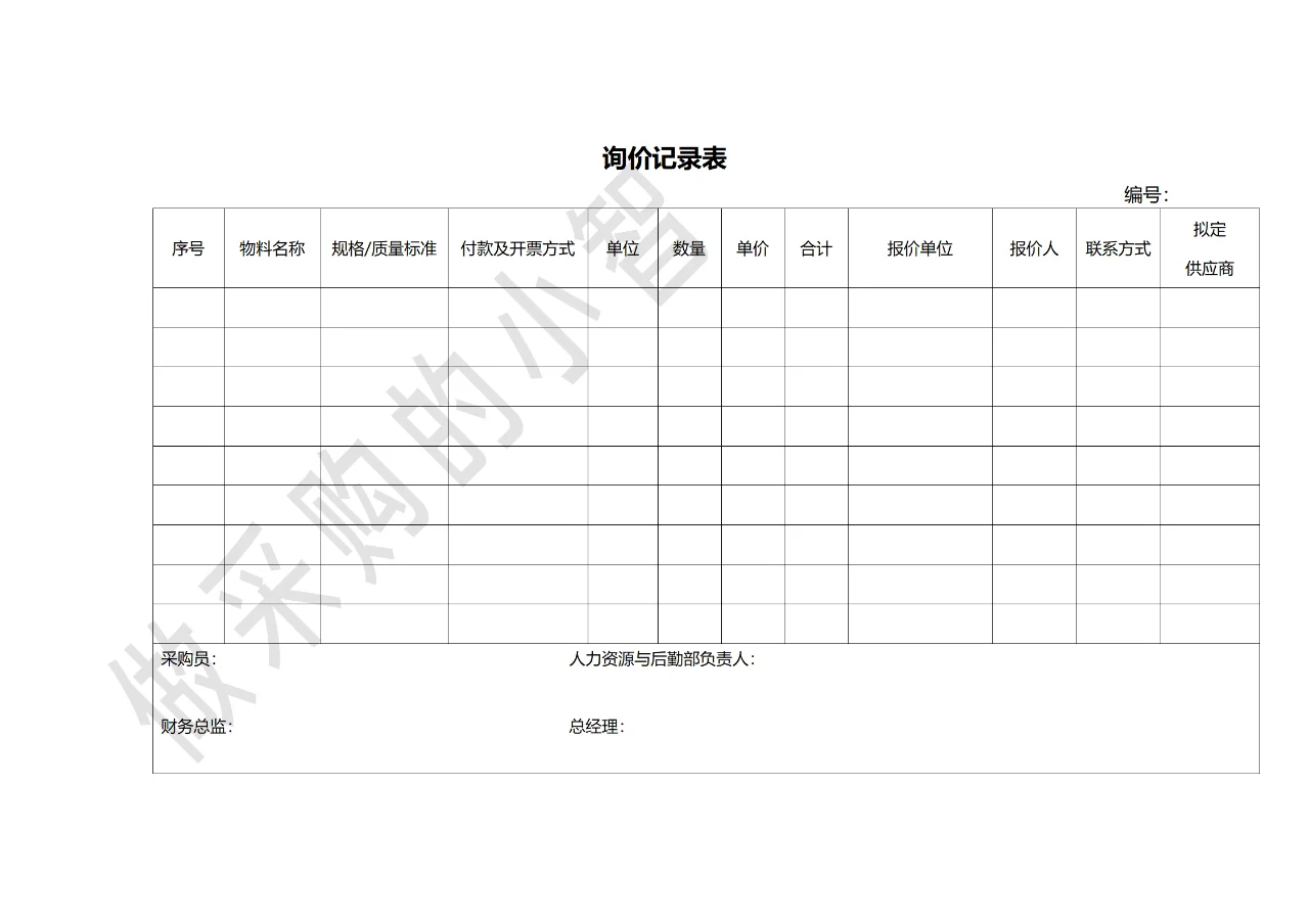大厂采购总监，都在用的采购管理制度！