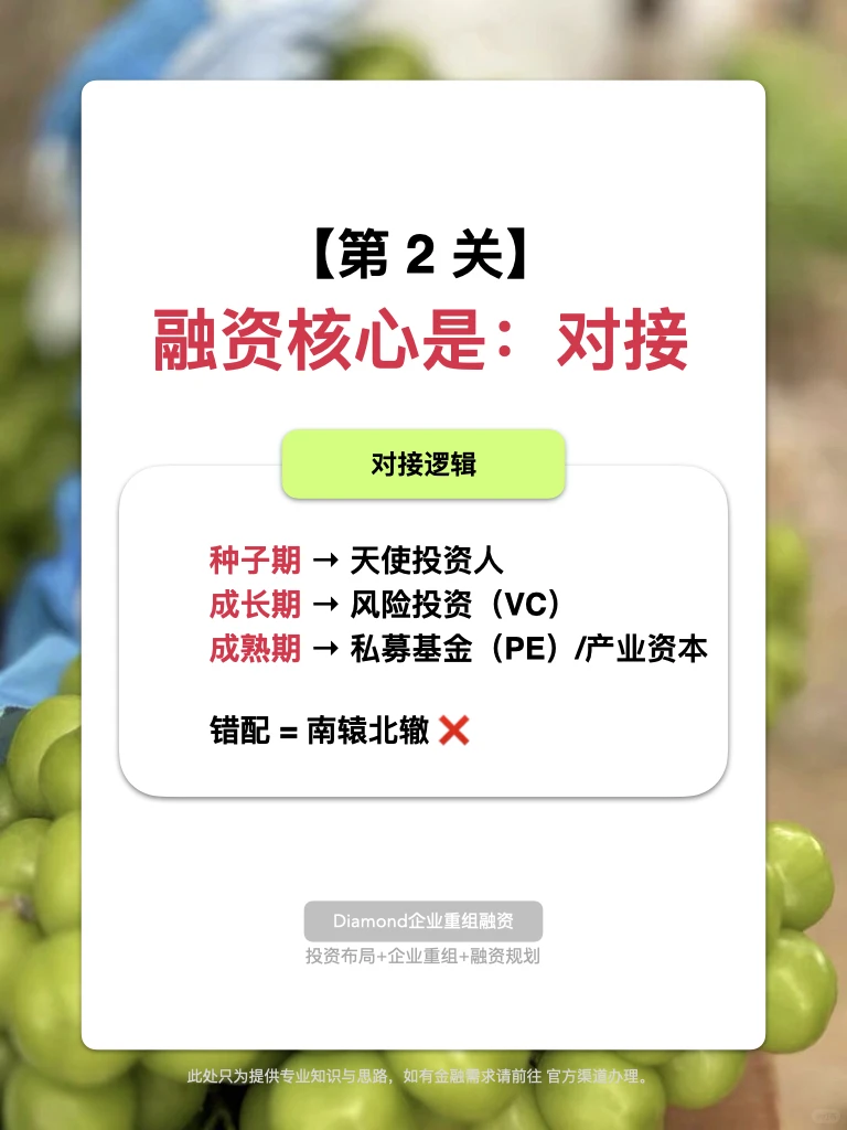 民企融资，不是吃饭喝酒、找中介就能搞定！