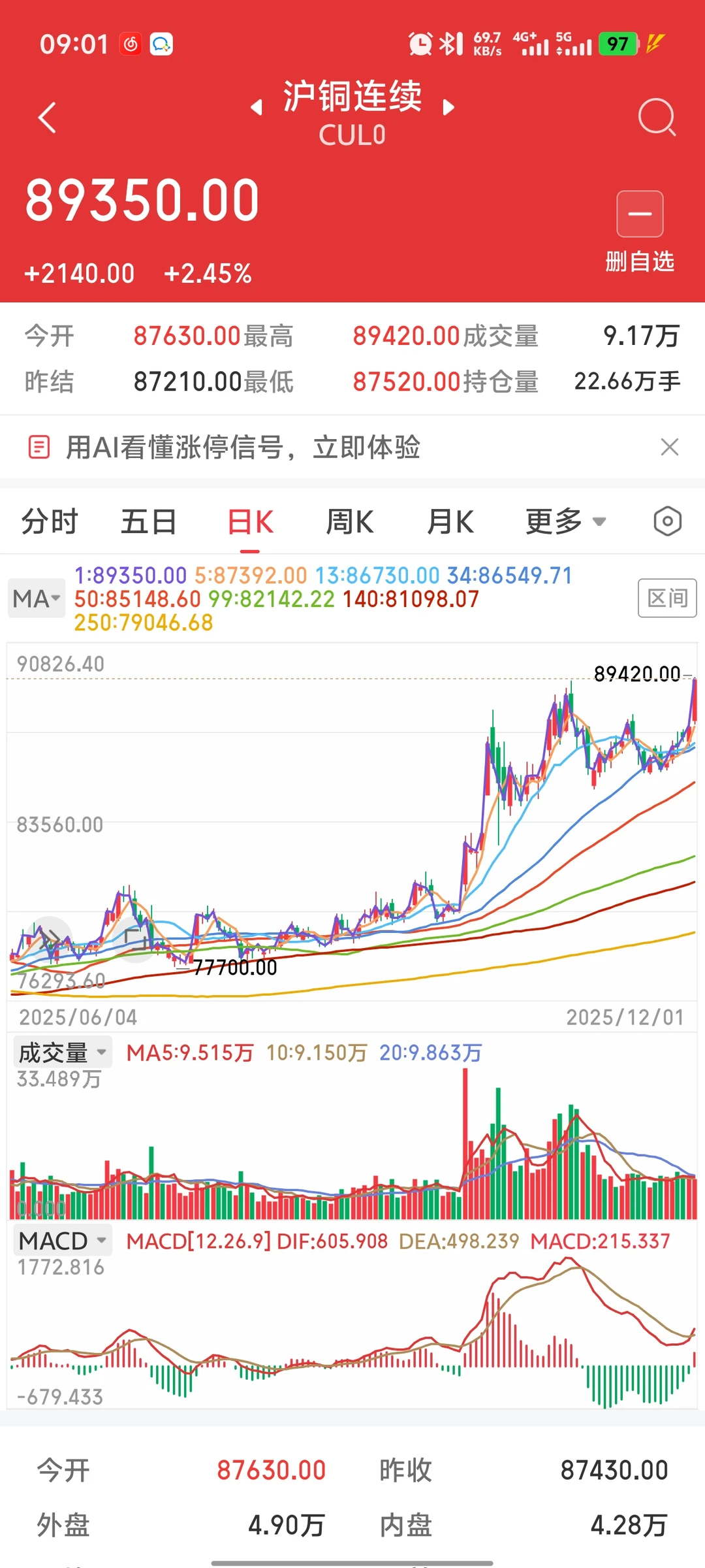 有色又要开始了