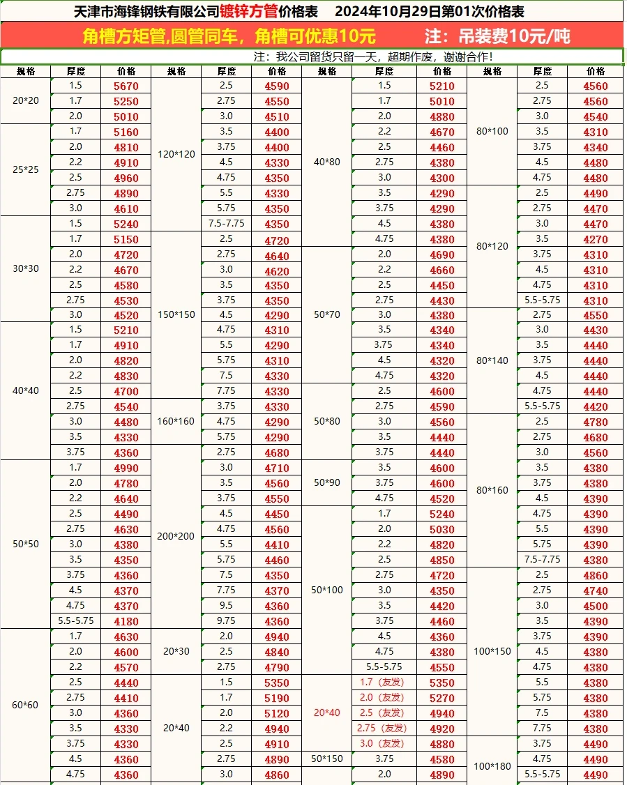 今日钢材最新价格-10/29
