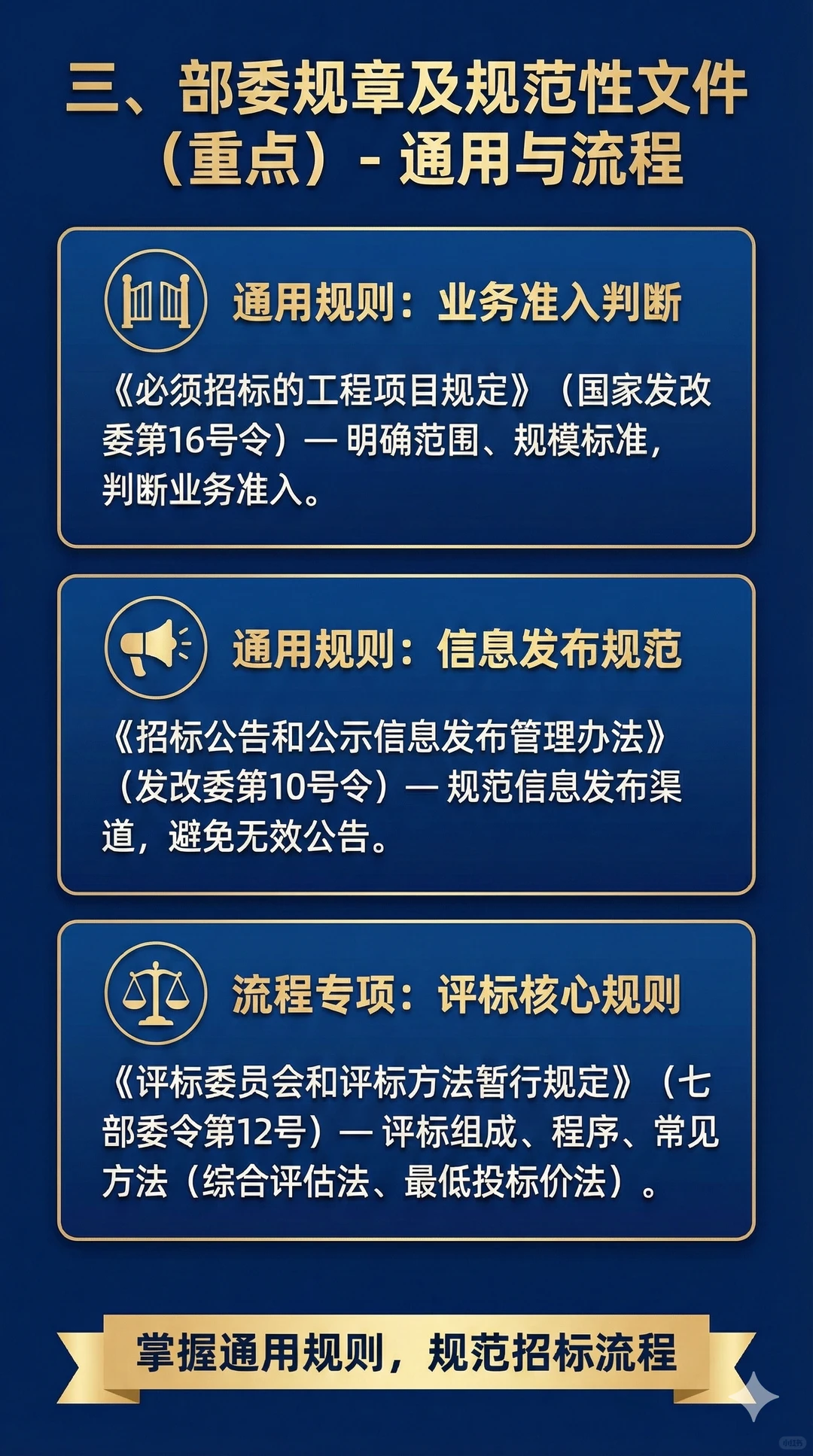 招标代理核心法规与实务指南（建议收藏）