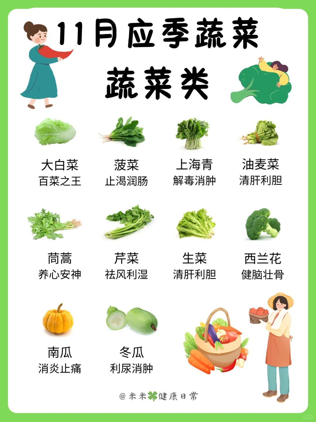 11月应季蔬菜清单，照着买准没错~