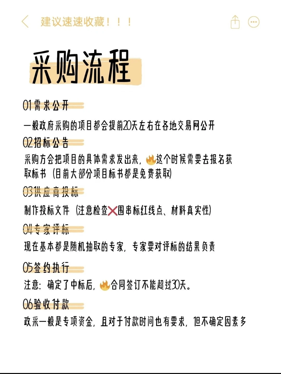 你真的了解政府采购吗