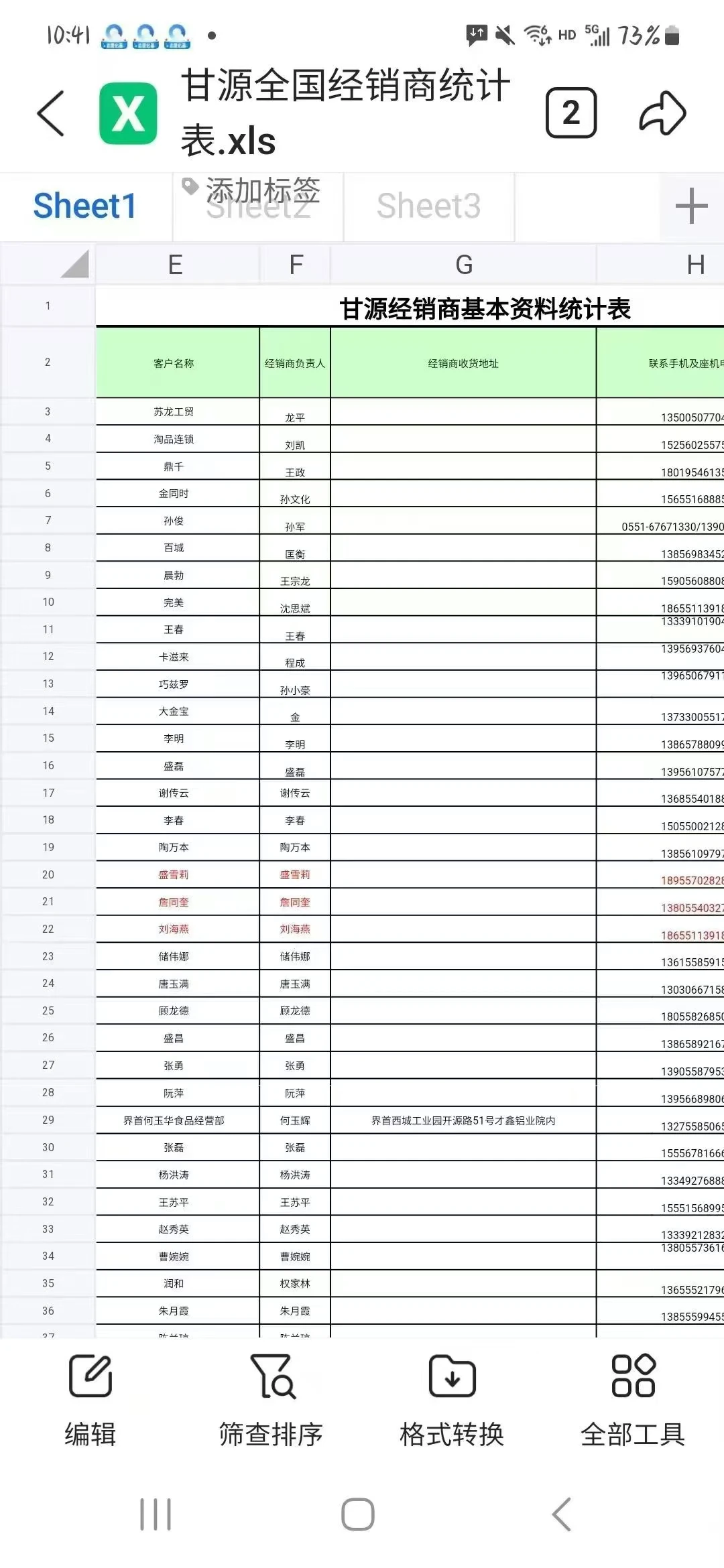 全国食品 品牌食品经销商 零食（新）