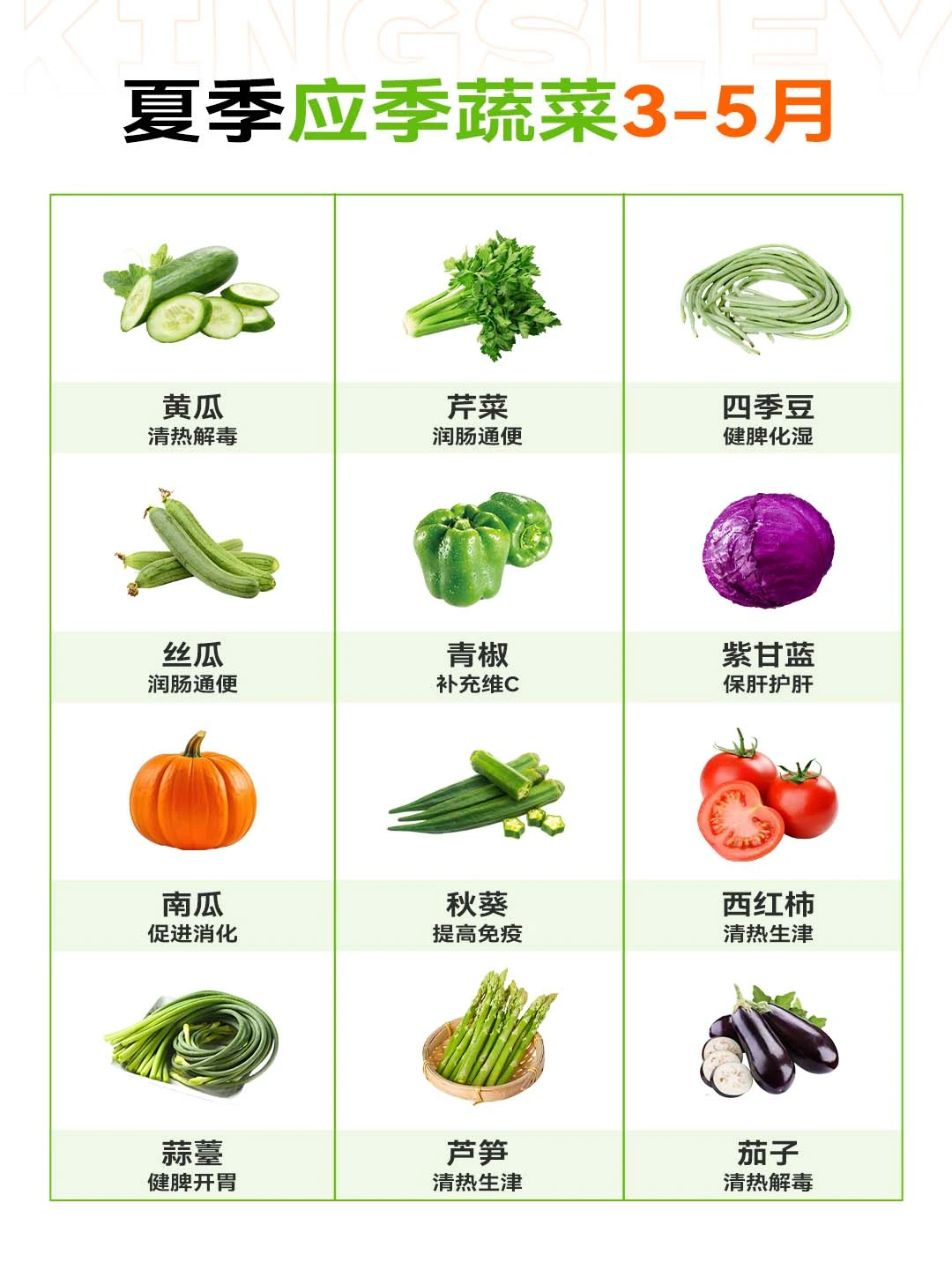?超全的应季蔬菜时间表
