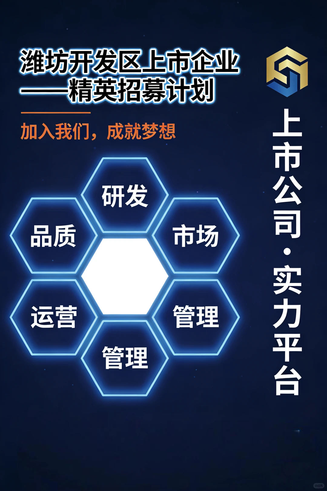 潍坊宝子冲！上市企业直招，五险一金+包食宿