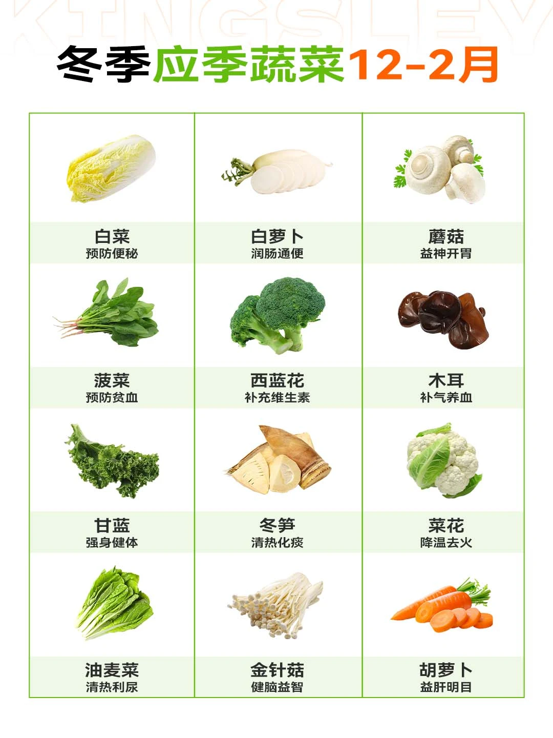 ?超全的应季蔬菜时间表