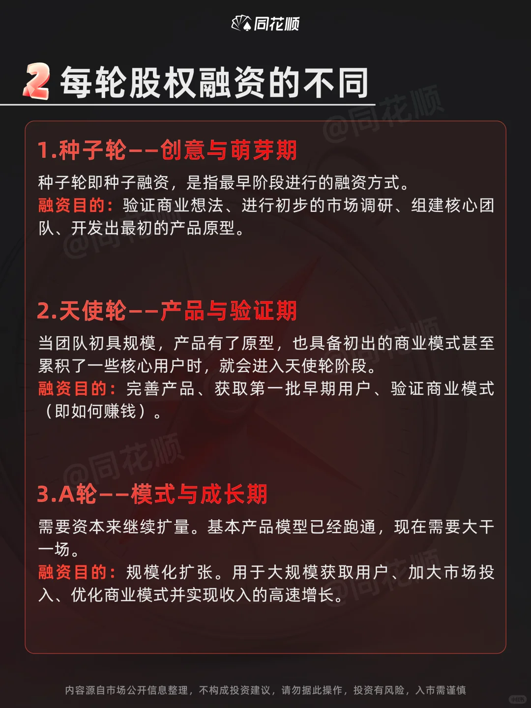 金融小知识｜什么是融资❓