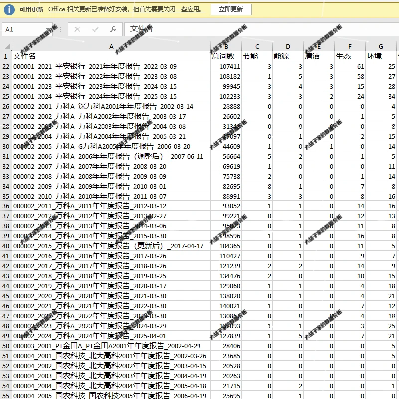 【00-24年】上市公司气候风险数据