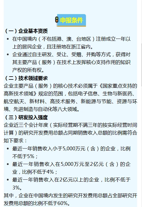 浙江省高新技术企业申报