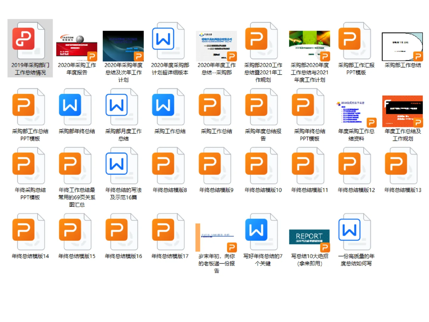 我服了，我想要的采购流程图，这里都有！