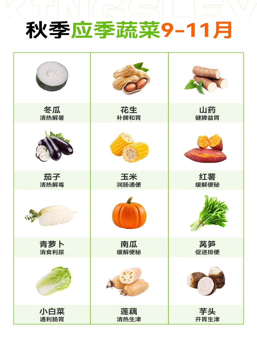 ?超全的应季蔬菜时间表