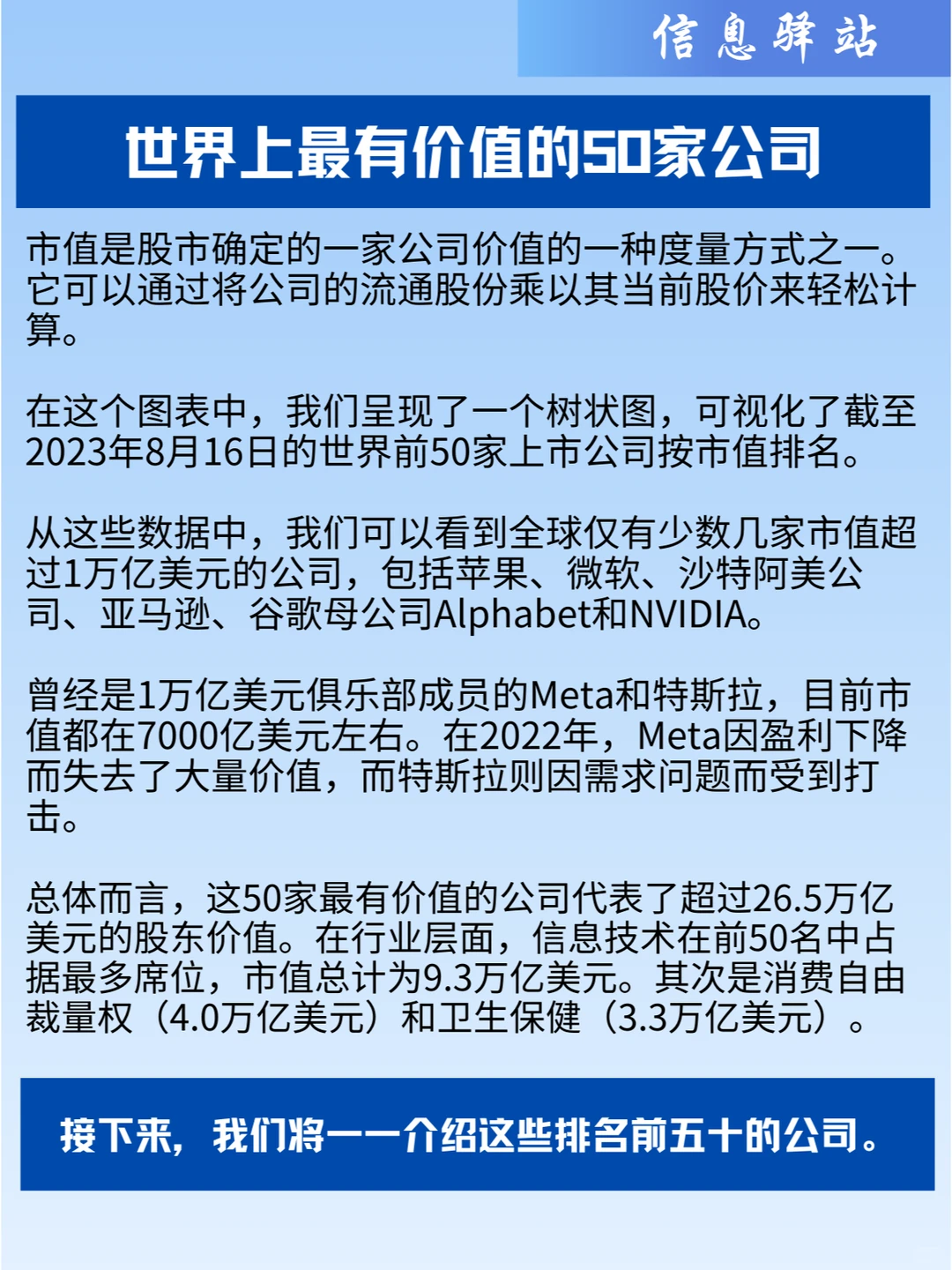 世界上最有价值的50家公司