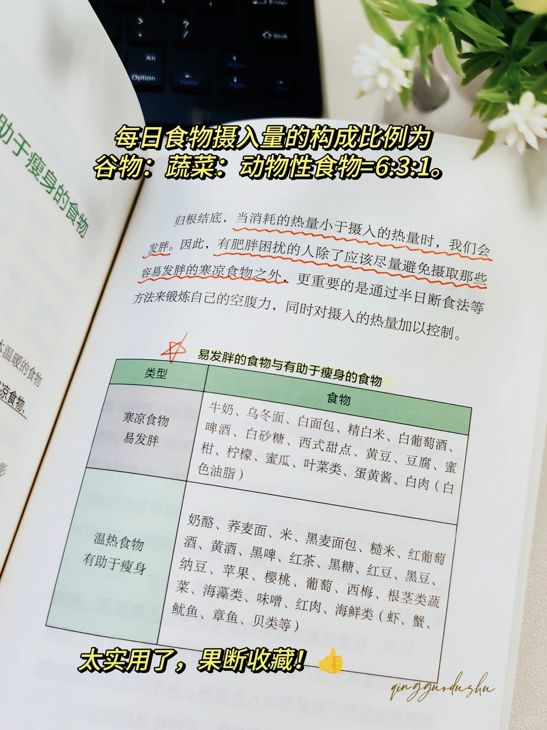 如果你不想生病，你该怎么吃？