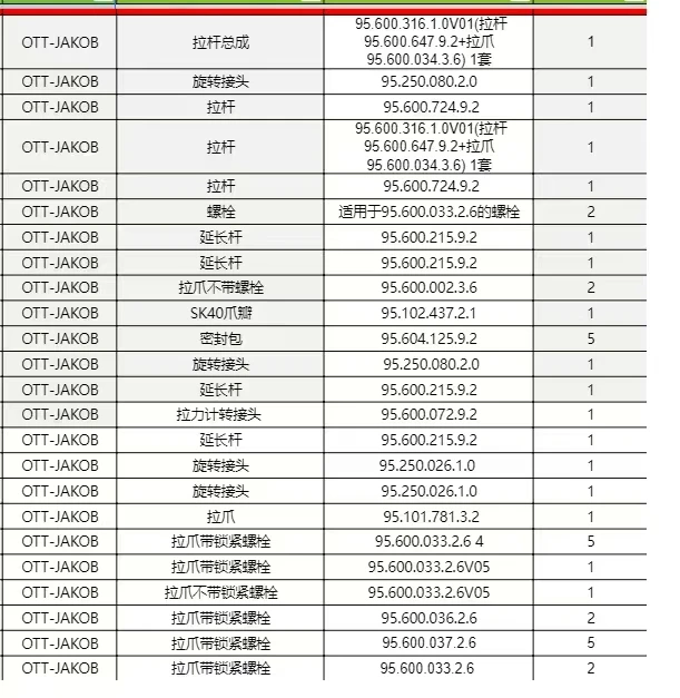 德国OTT—JAKOB 库存大量现货 全新原装