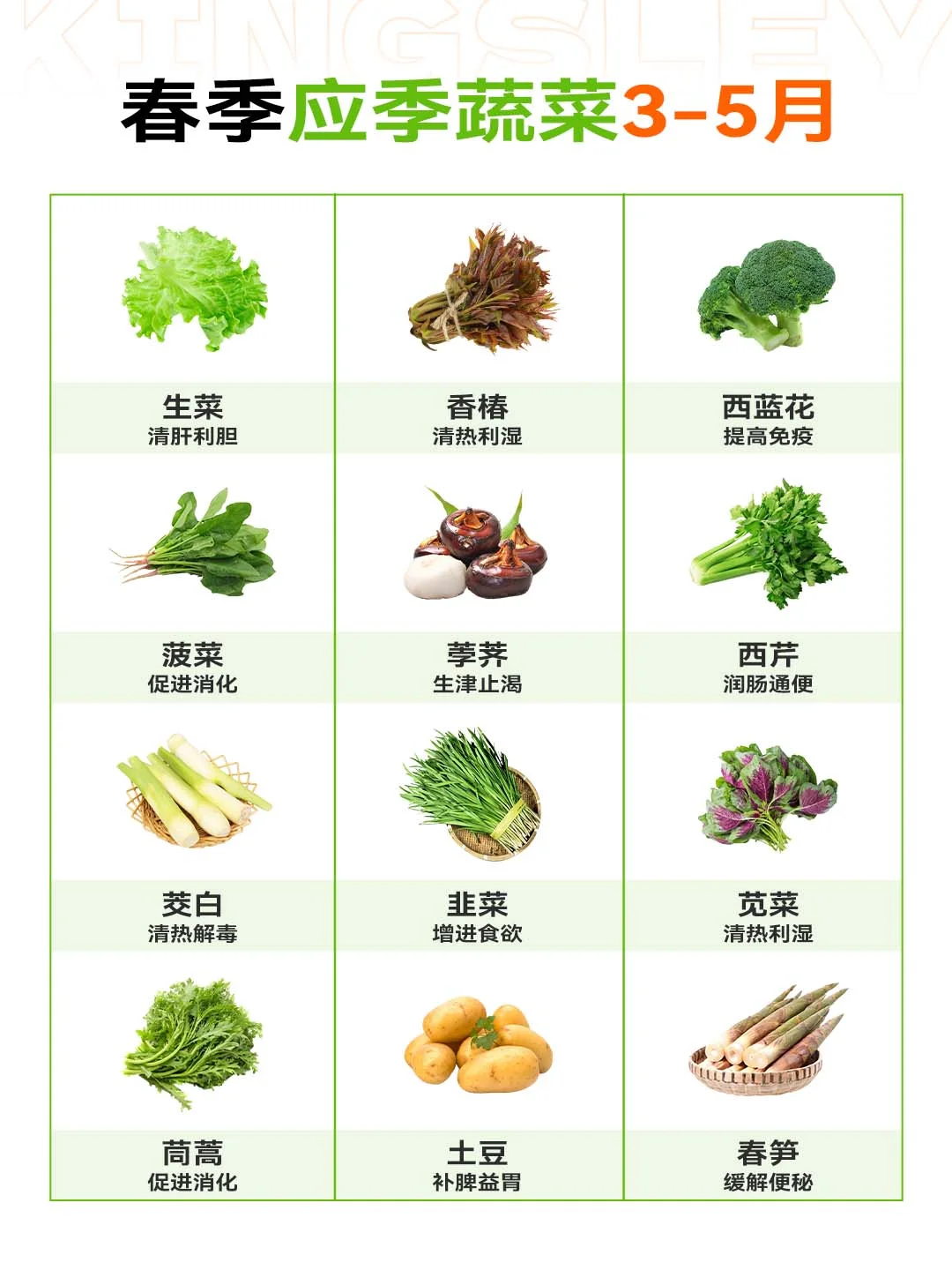 ?超全的应季蔬菜时间表