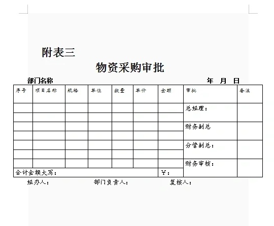 公司采购管理程序