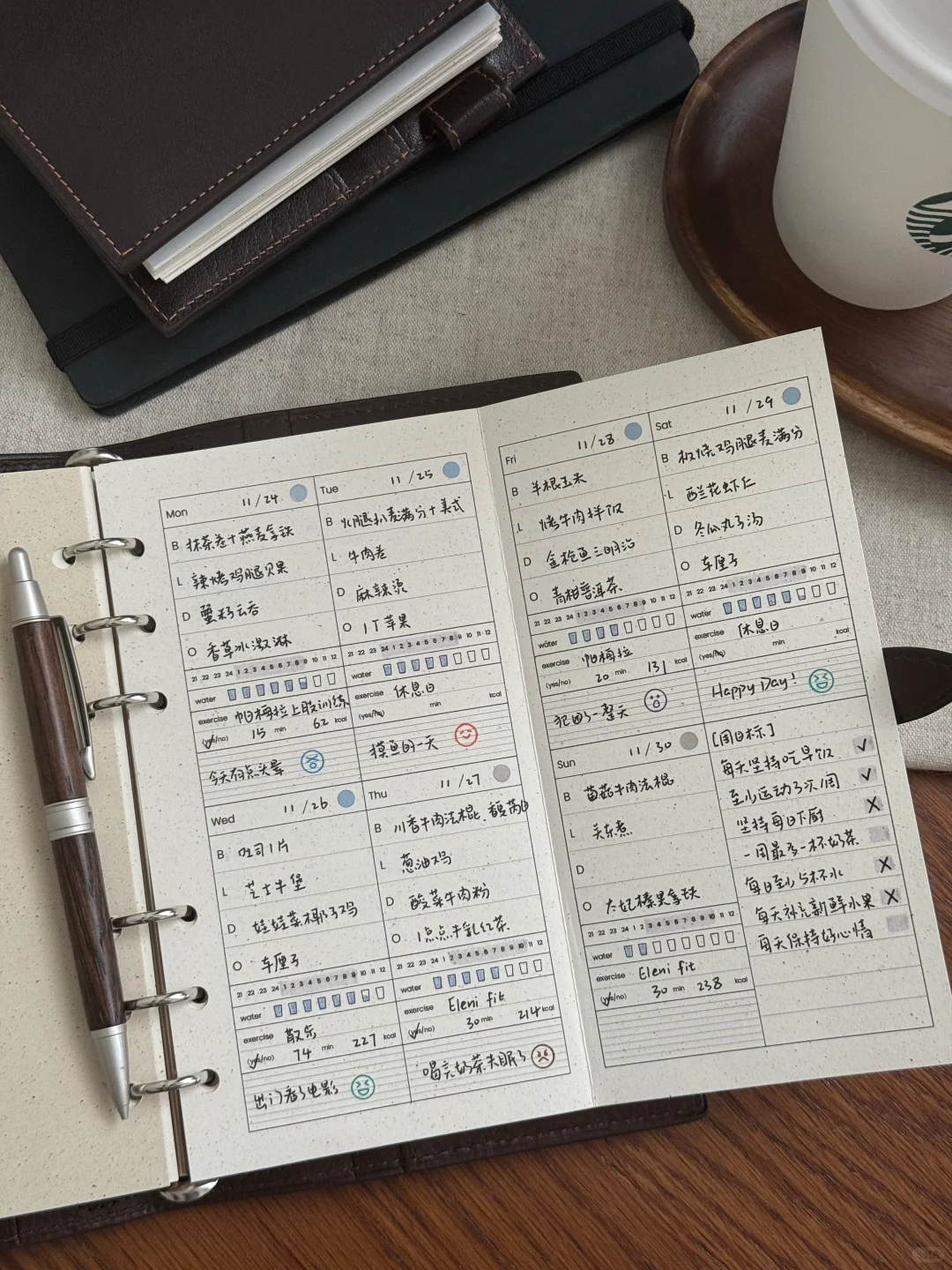 功能内页｜用一页纸管理周健康