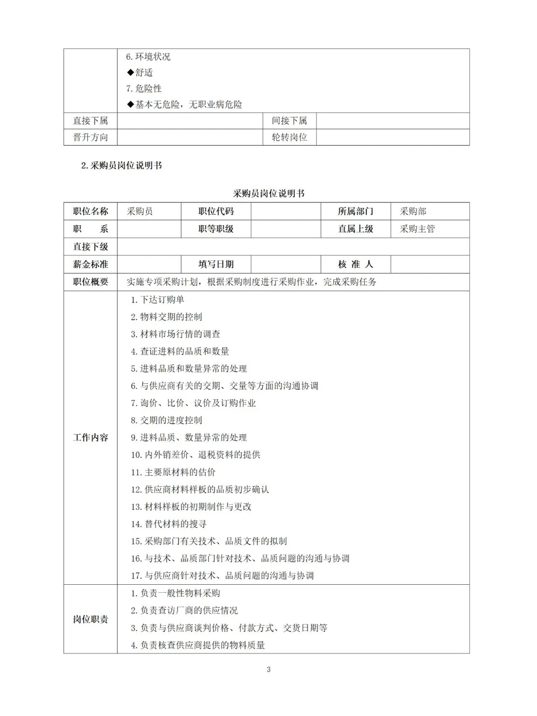 采购主管高效工作手册（197）完整版分享