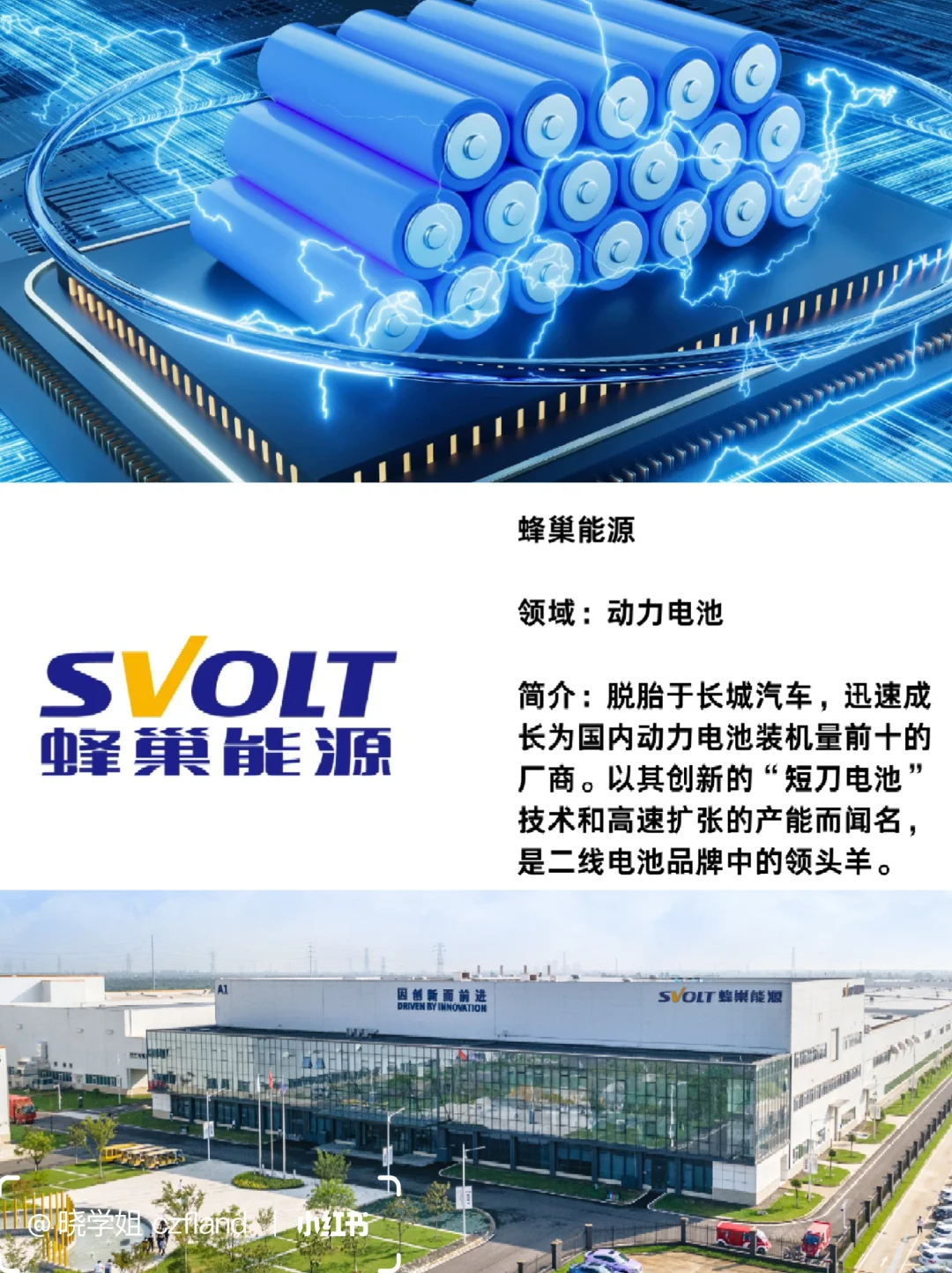 新能源行业11家独角兽企业，好猛！