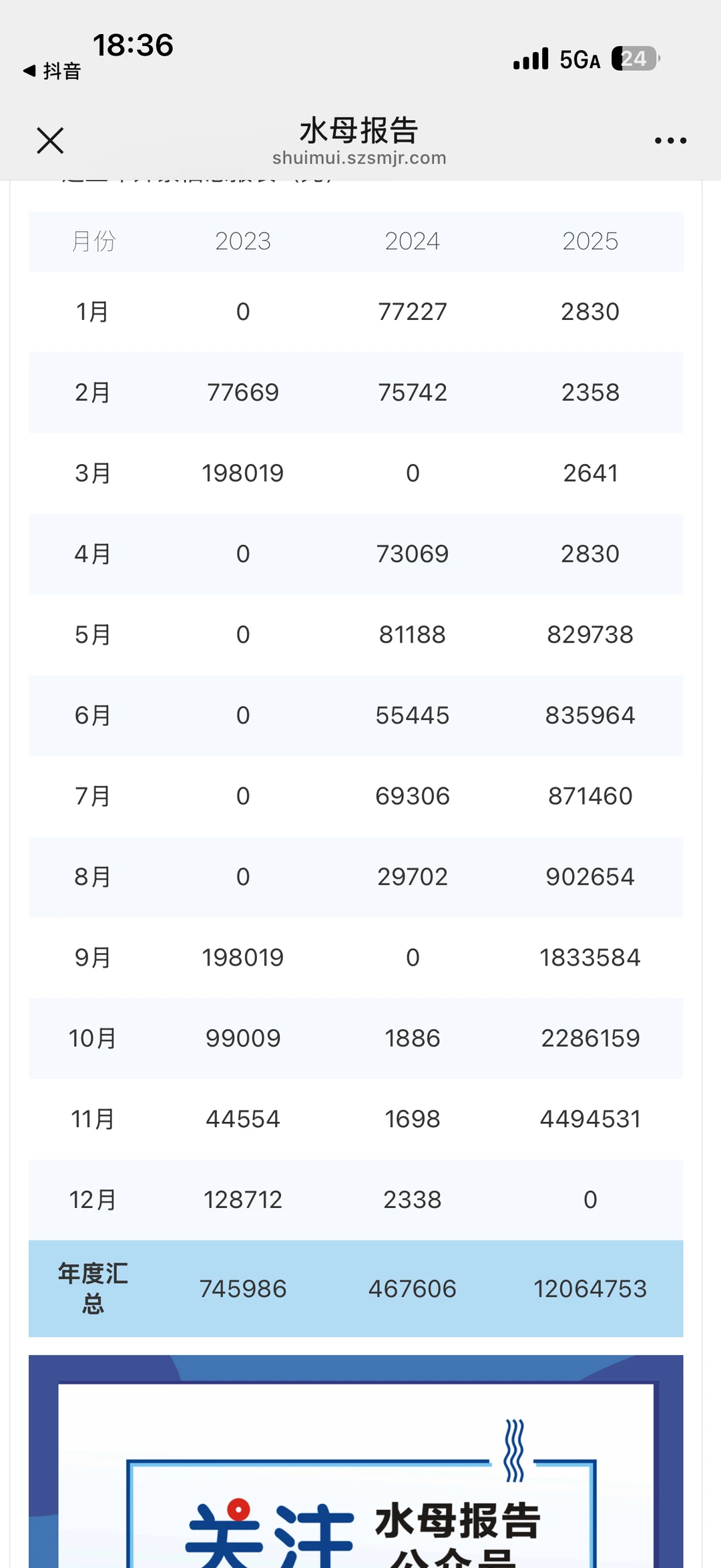 南京高企开票1200配资产威力无边