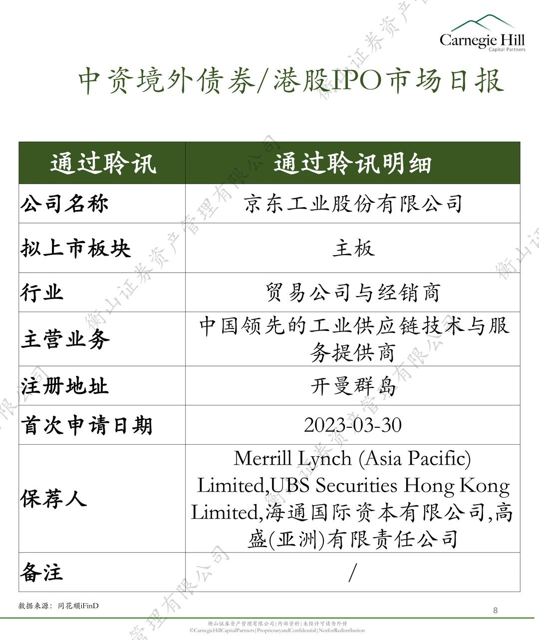 东哥即将获第六家上市公司，专注工业品采销