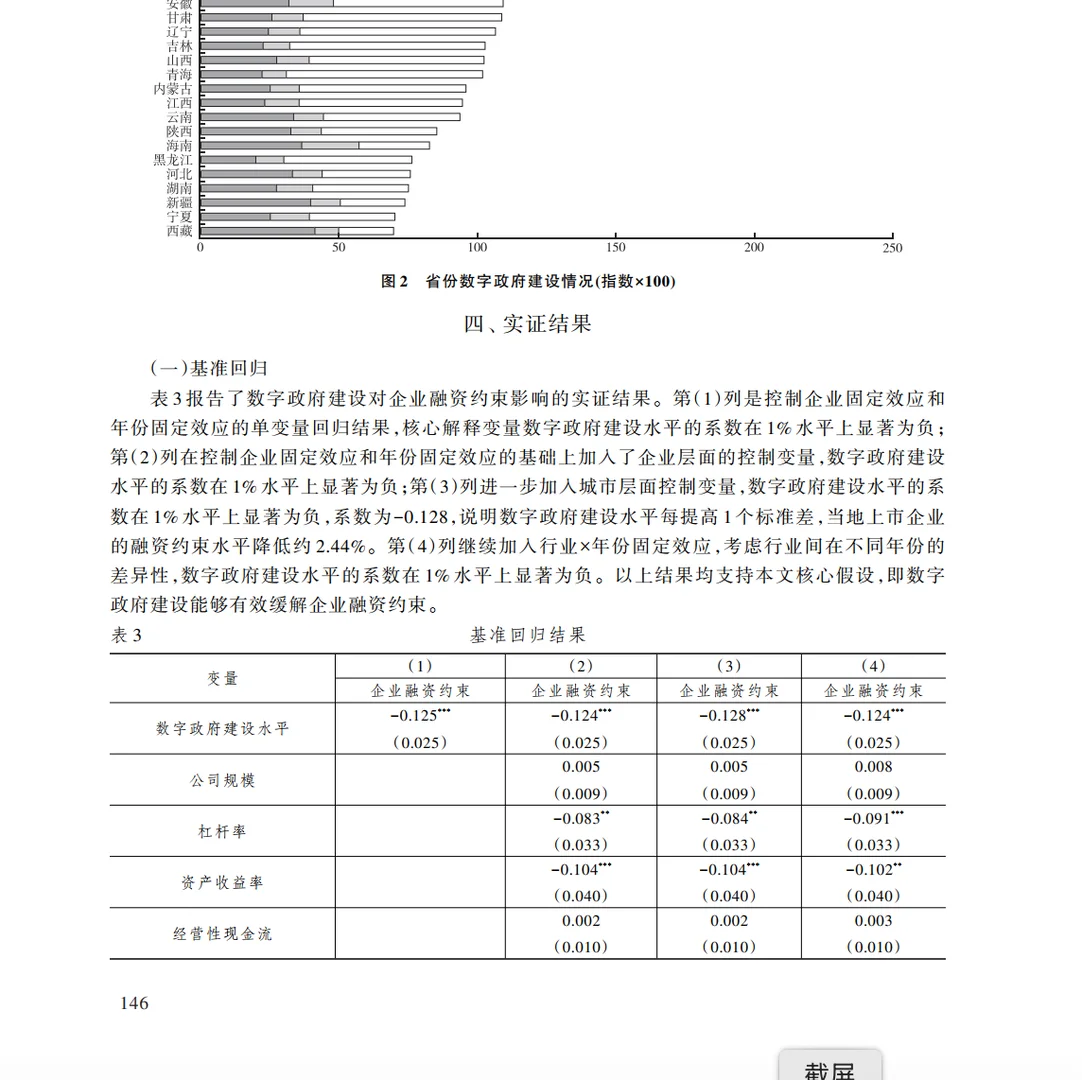 数字政府真能缓解企业融资难？