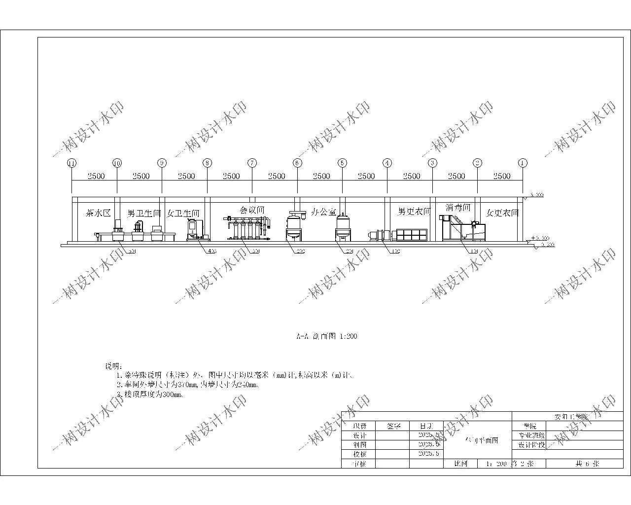 食品工程专业设计