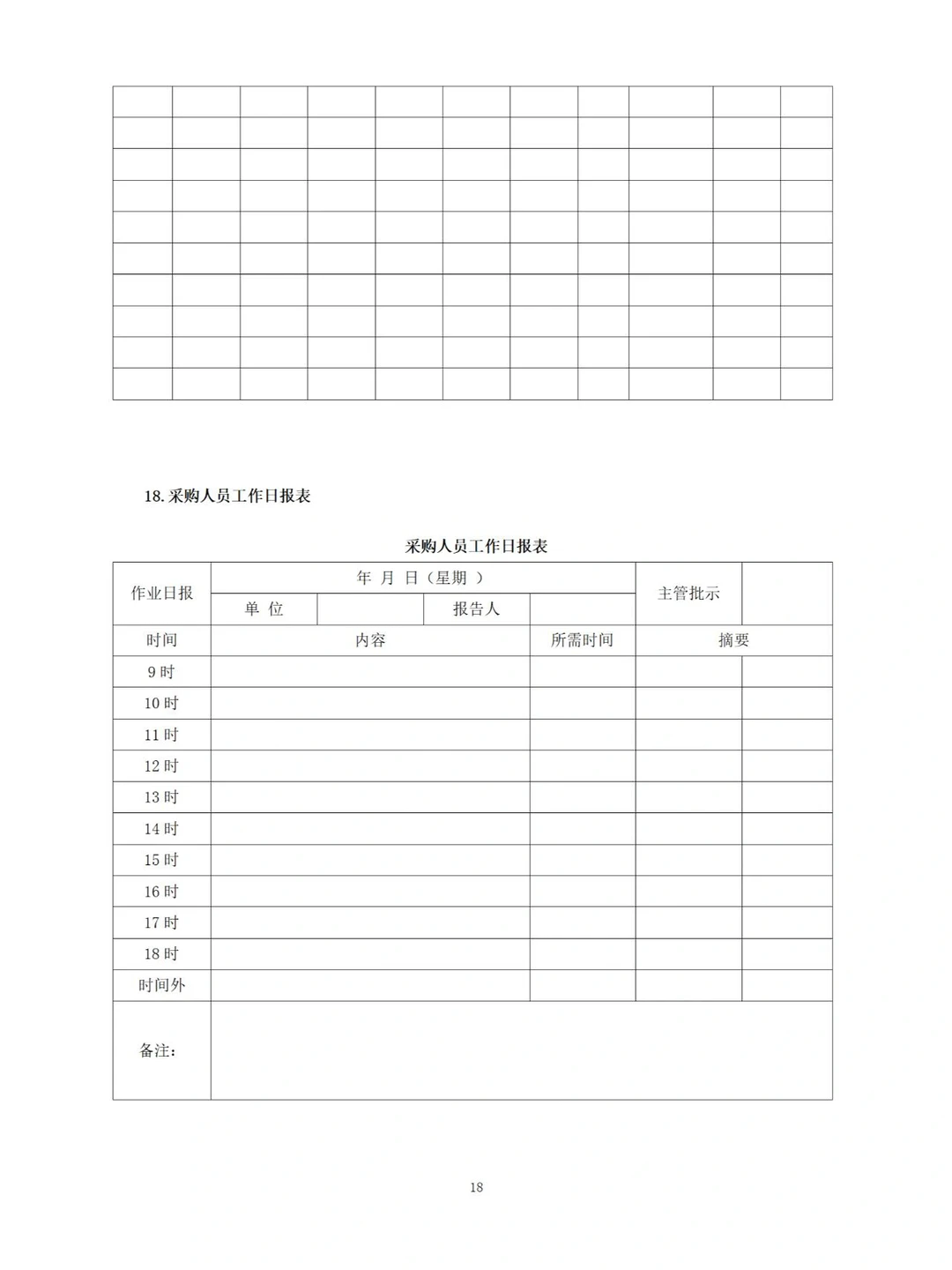 采购主管高效工作手册（197）完整版分享