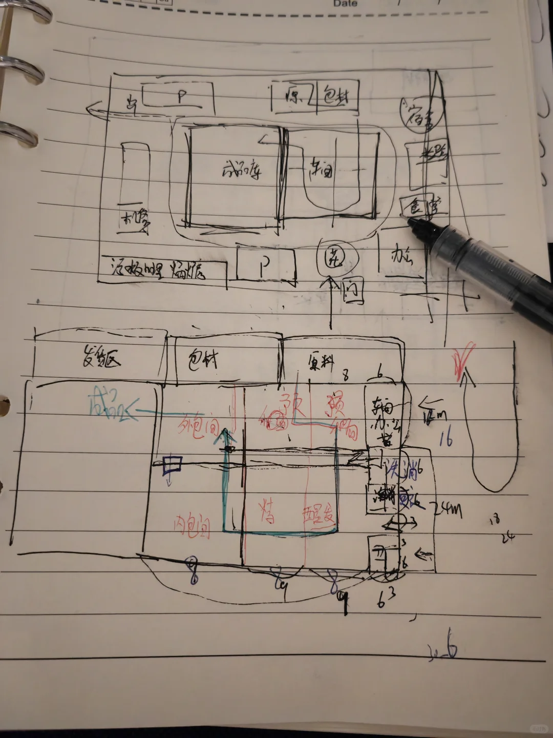 食品工厂车间设计