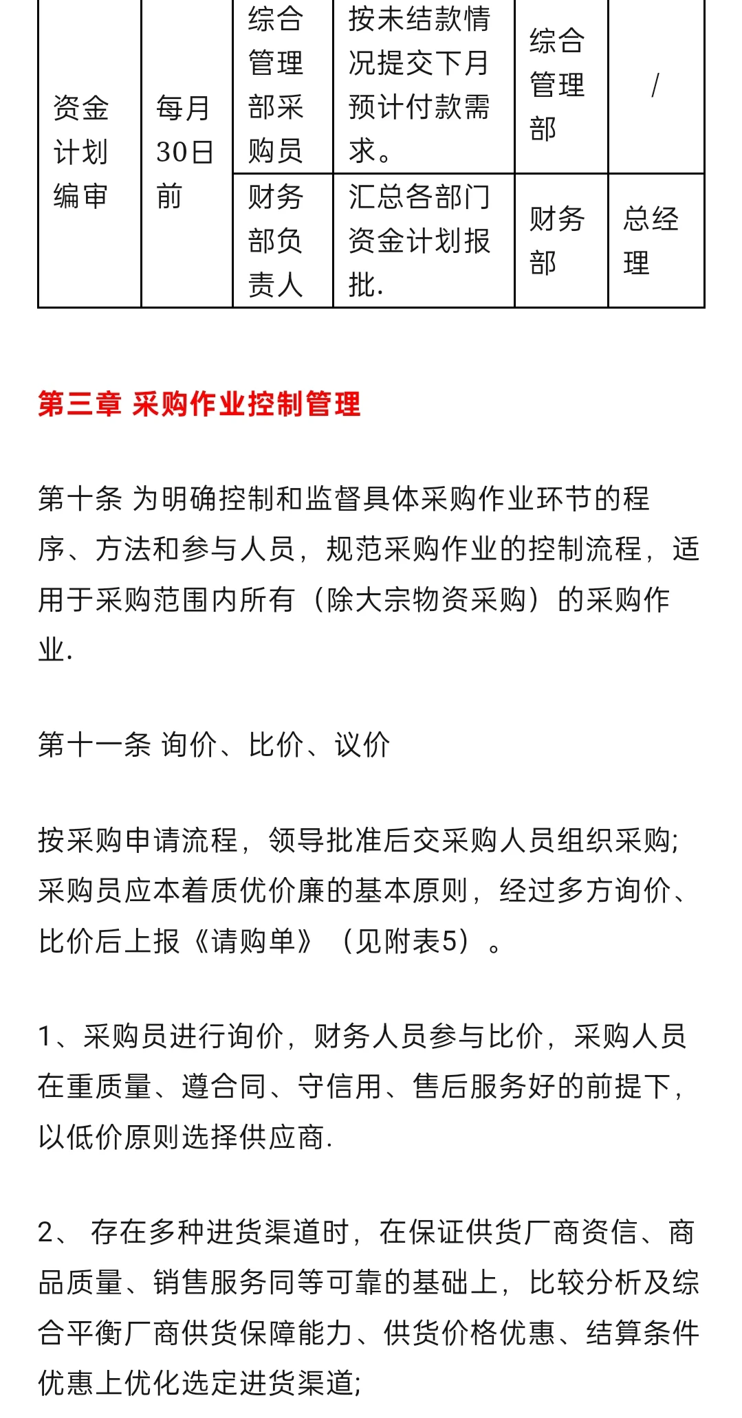 采购管理办法完整版（附表单)