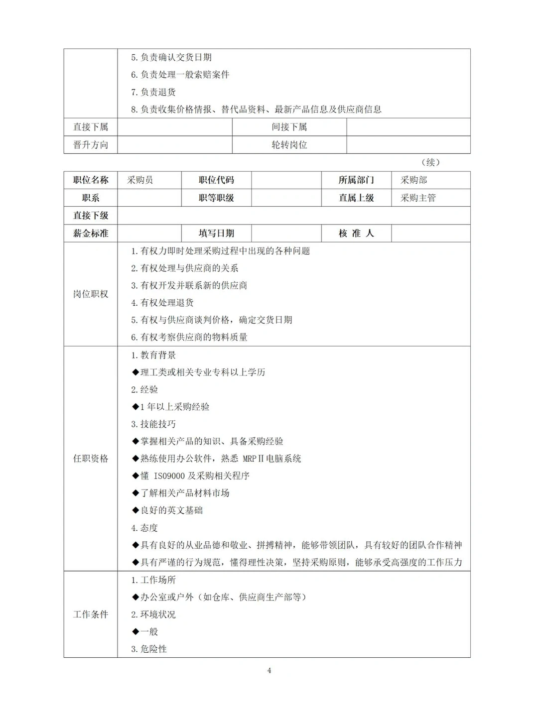 采购主管高效工作手册（197）完整版分享