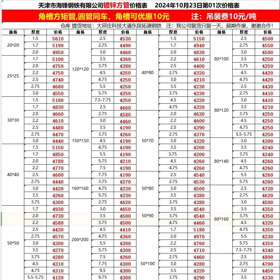 钢材今日最新价格-10/23