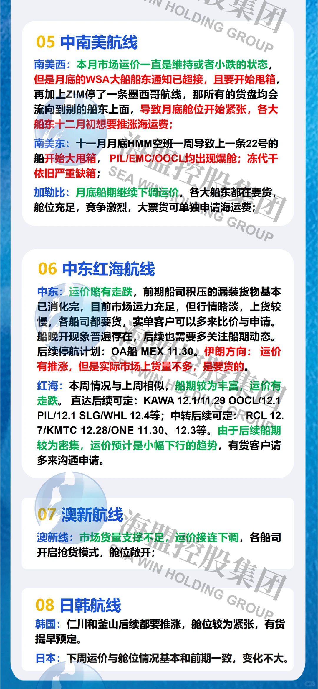 2025年 WEEK48 航运趋势播报