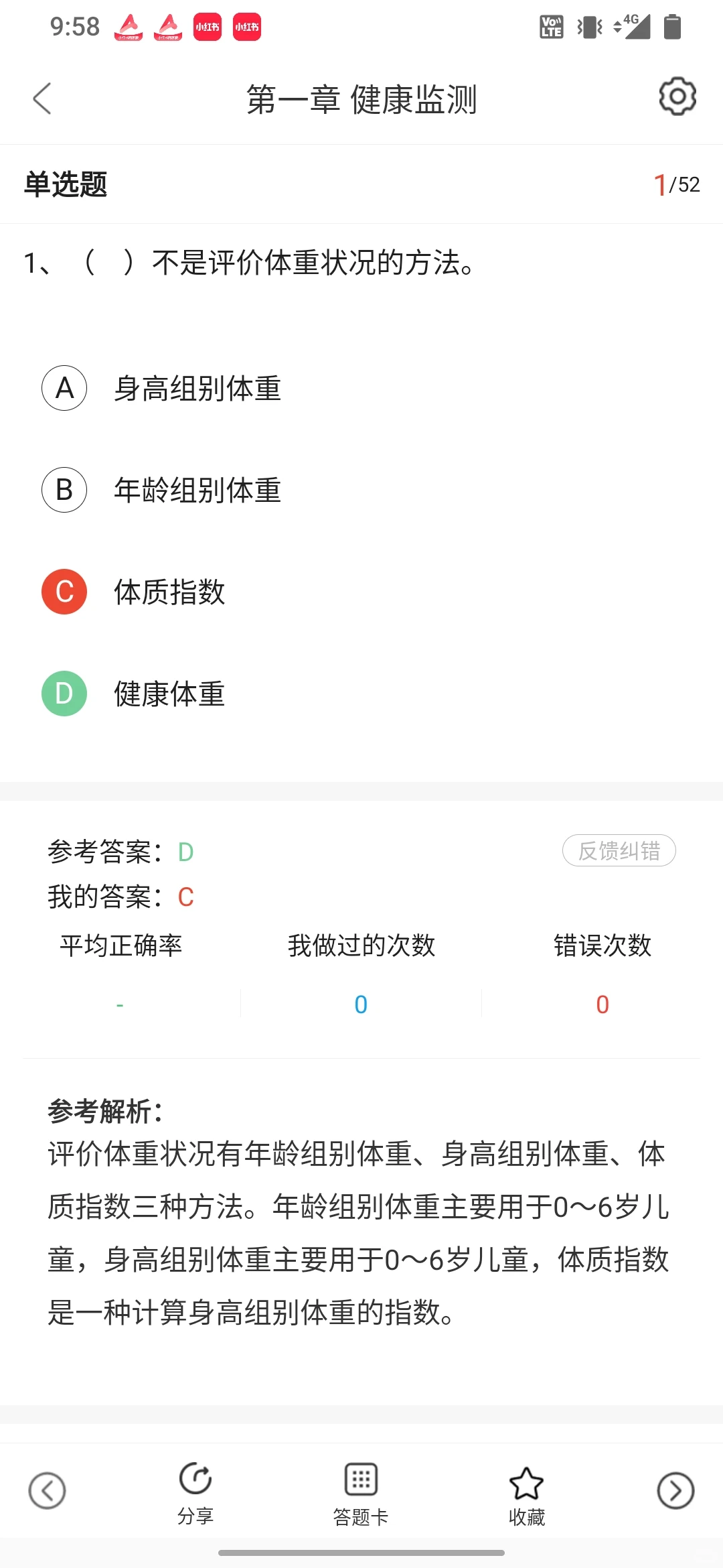 报考攻略!！健康管理师