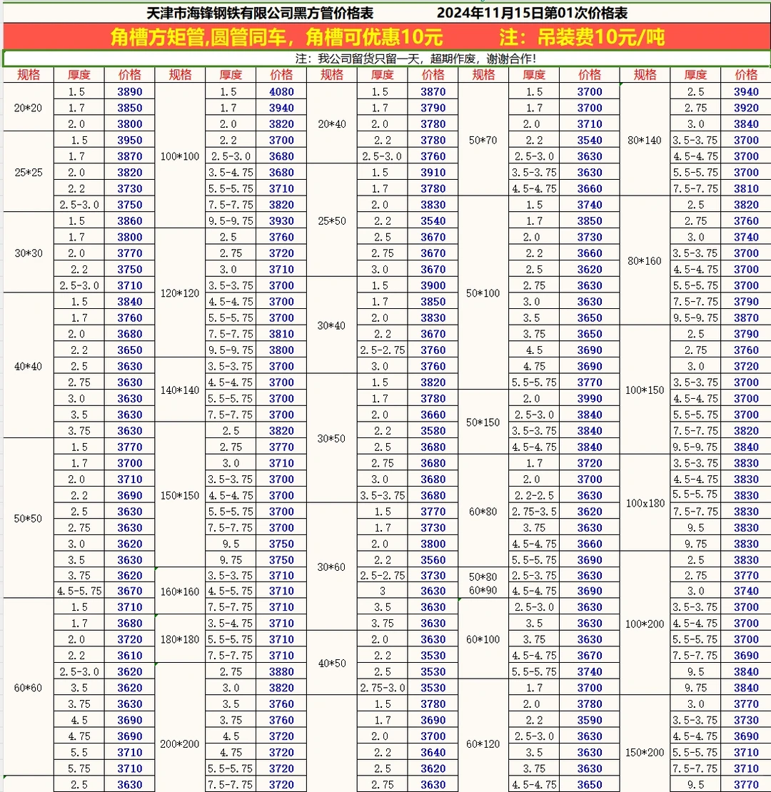 今日钢材最新价格-11/15