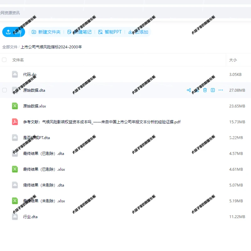 【00-24年】上市公司气候风险数据