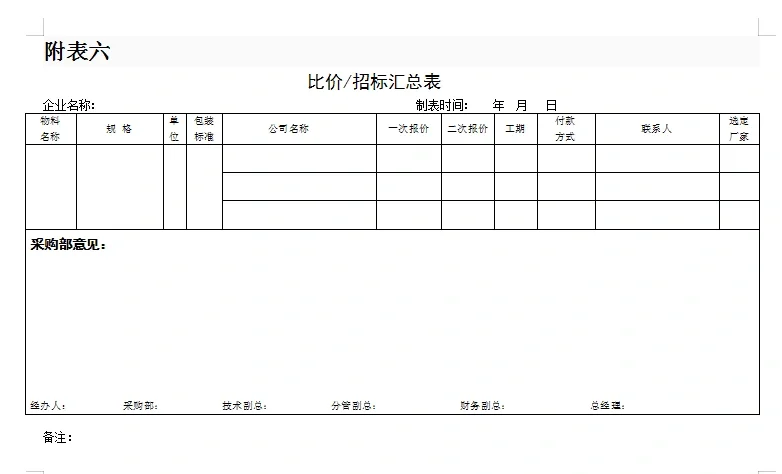 公司采购管理程序
