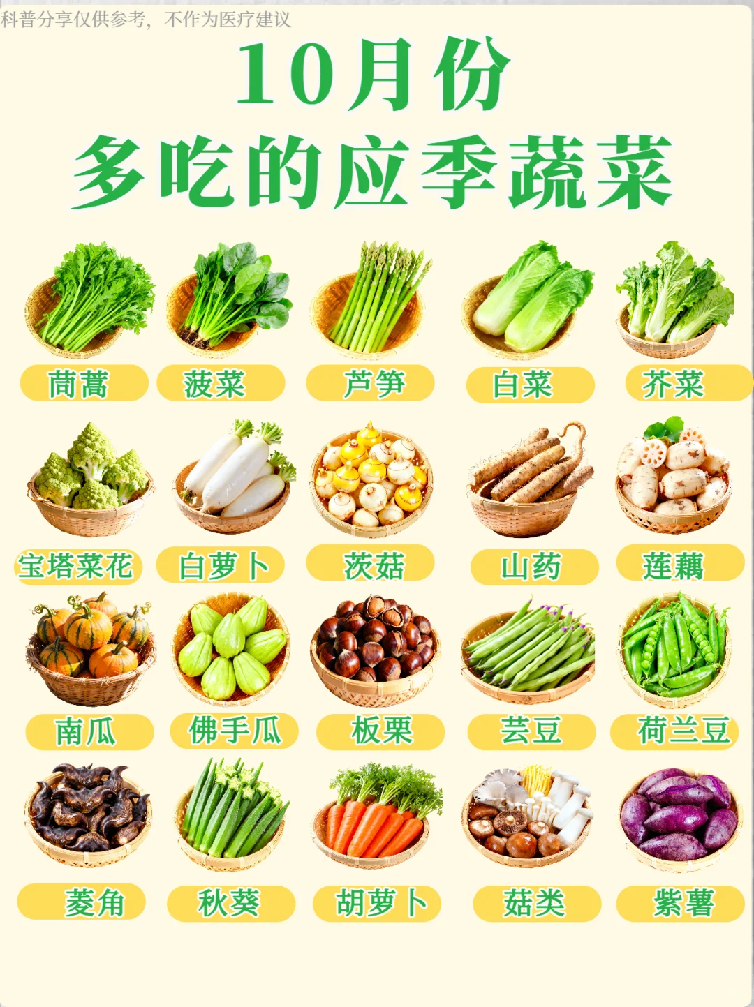 十月应季蔬菜清单? 跟着吃就对了！