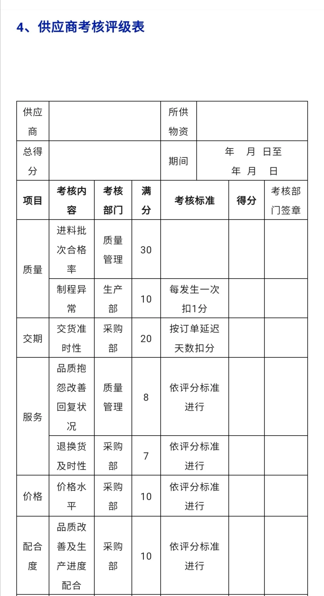 采购供应商管理常用表单