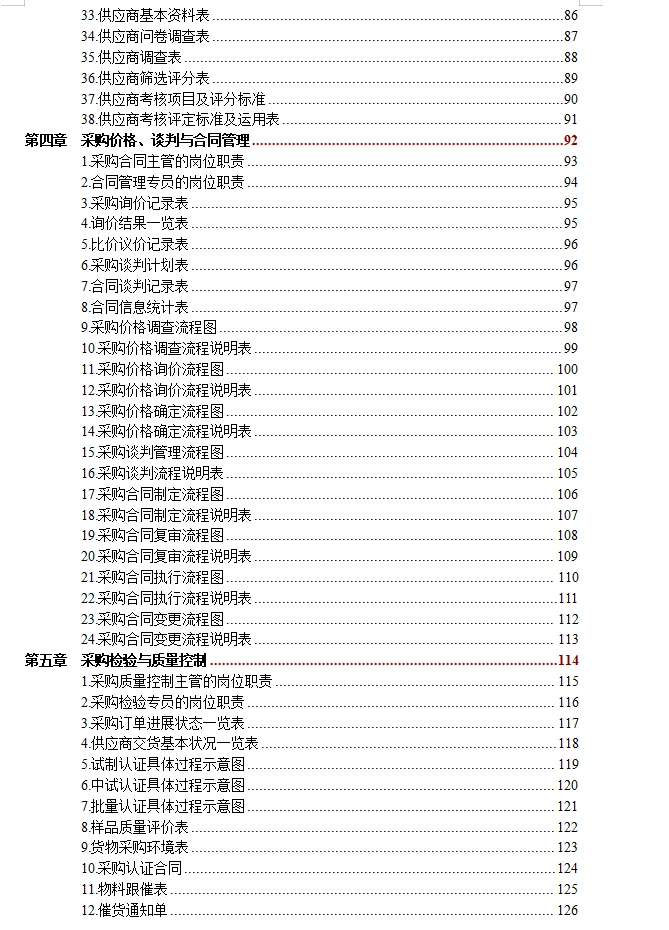 不愧是大厂的采购规范化管理工具