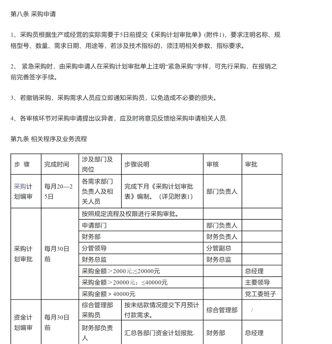 大公司采购管理方法完整版