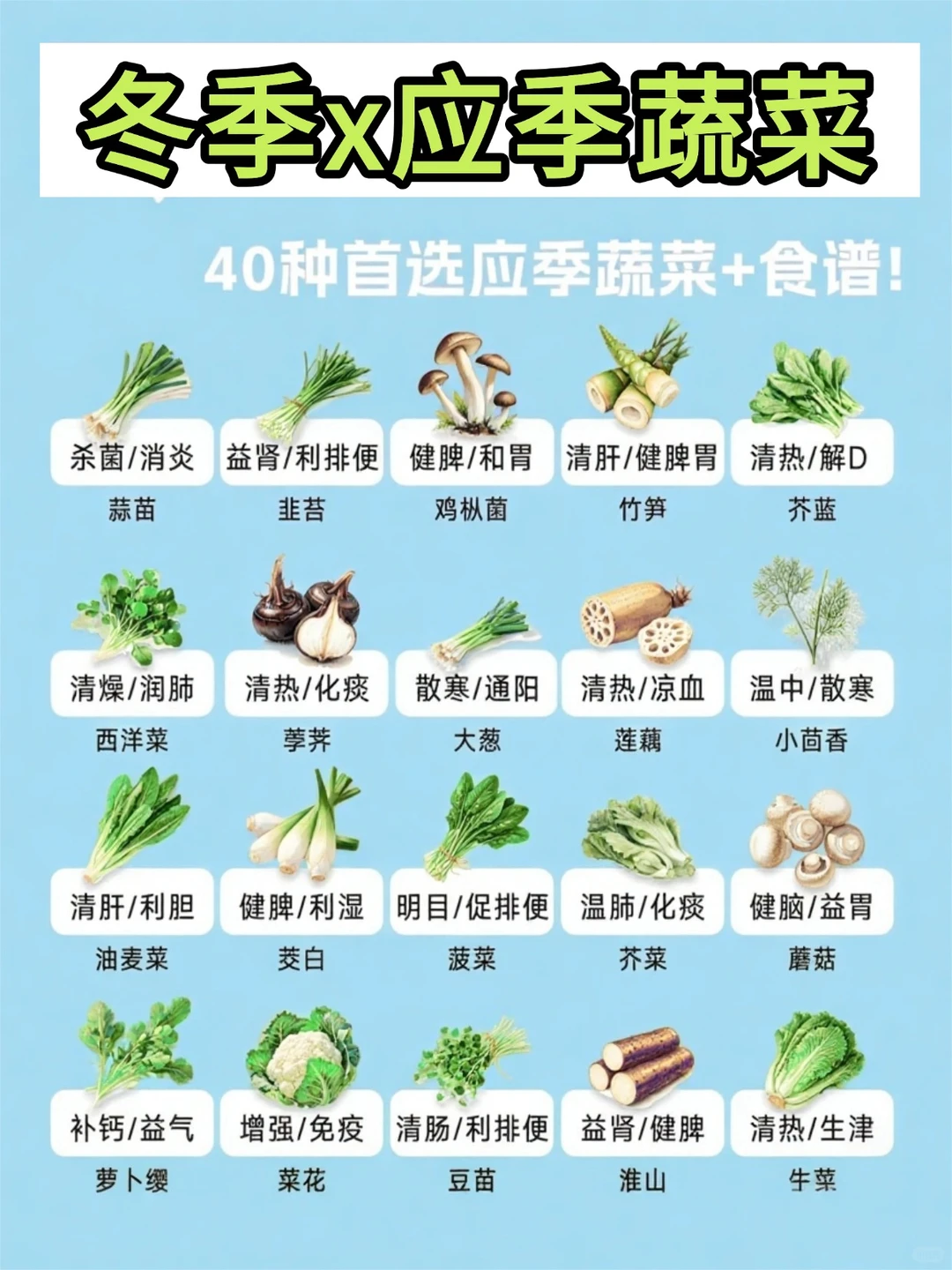 收藏！冬季吃蔬菜就要吃当季的，美味+营养