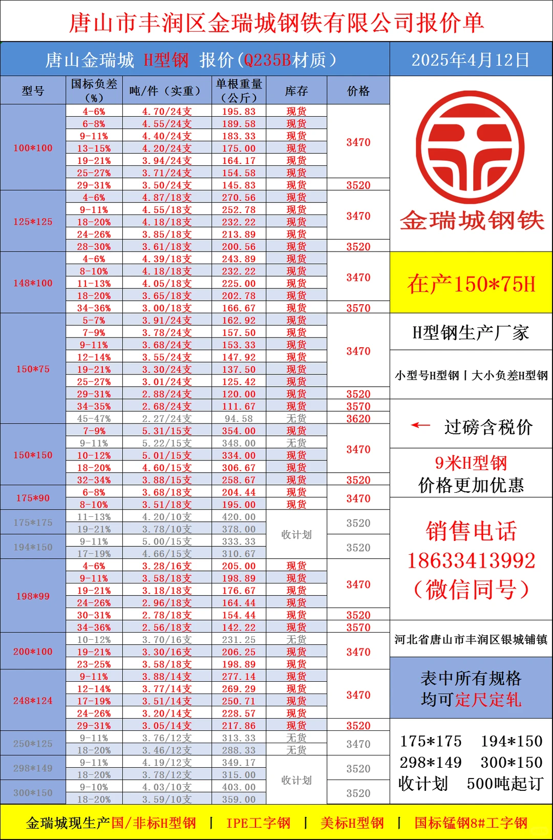 4月12日金瑞城H型钢报价