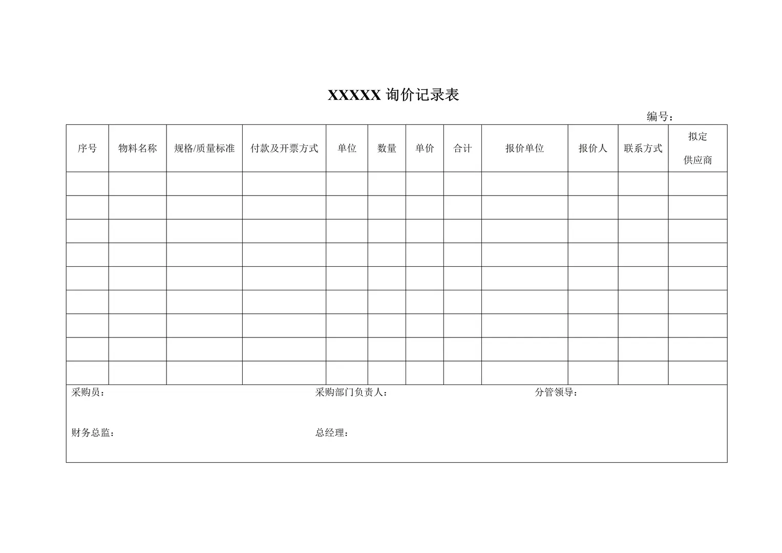 不愧是500强企业，采购管理制度真是太绝了