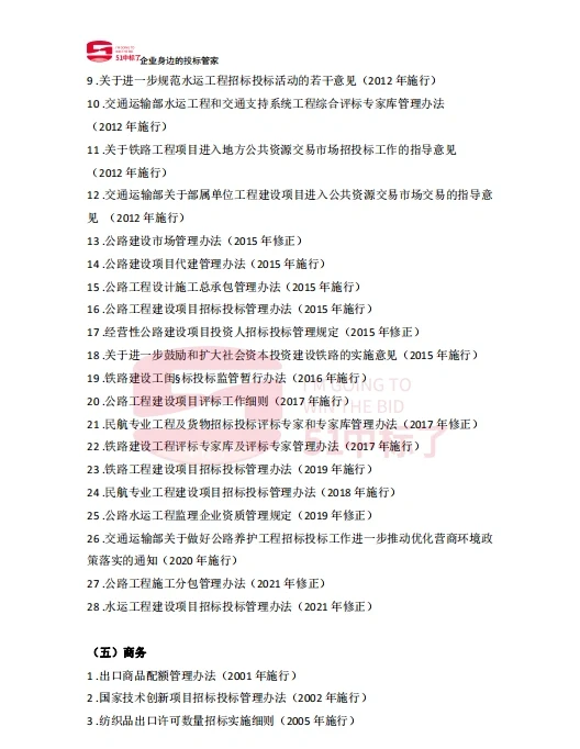 吐血整理！2022年招投标、采购法律法规合集