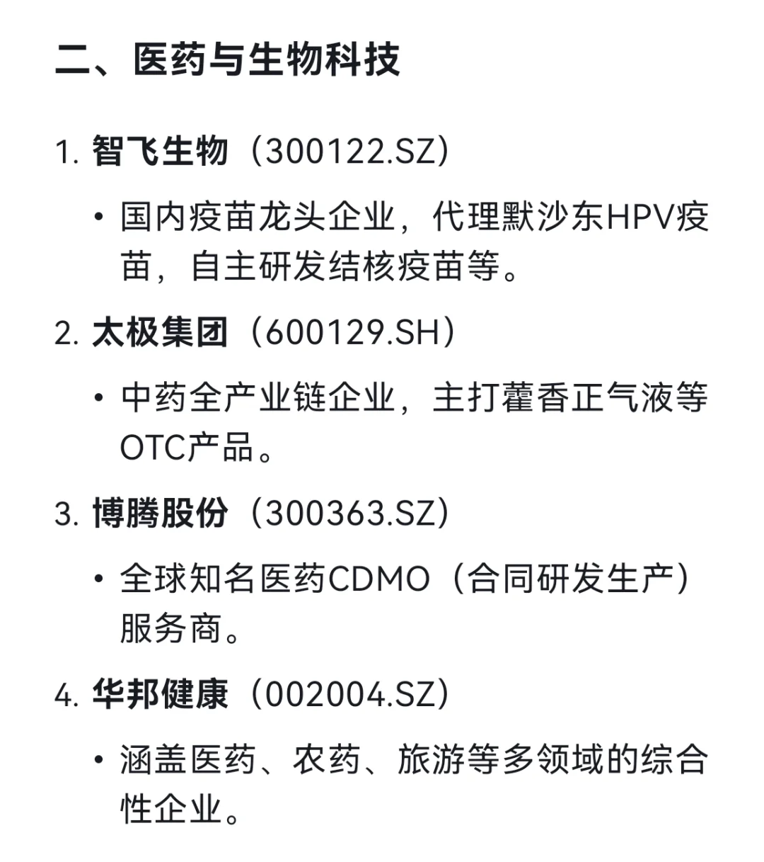 DeepSeek列出了23个重庆主要上市公司