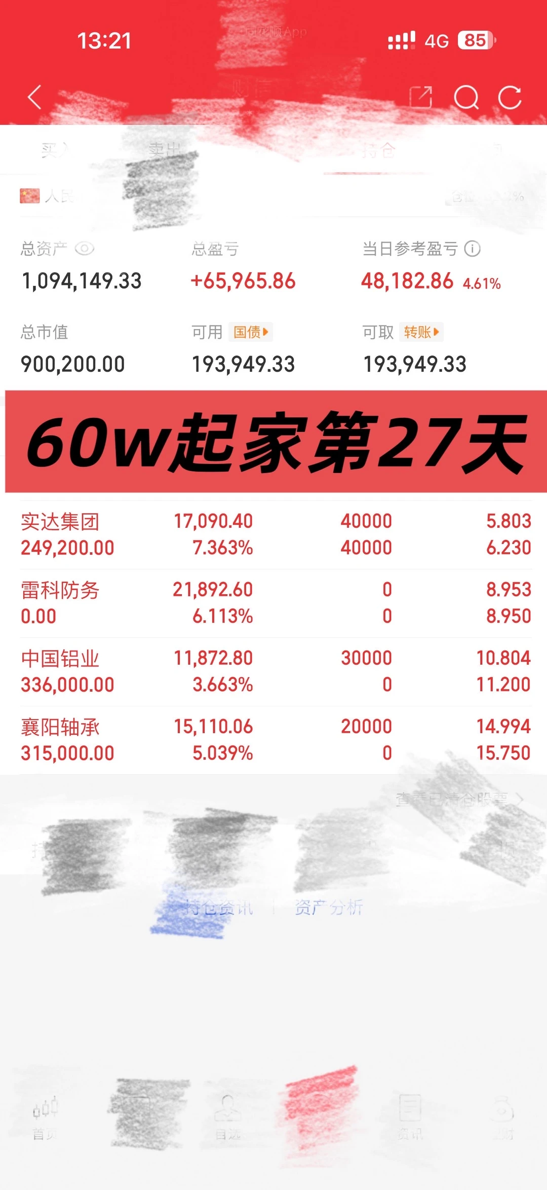 新入：中国铝业，襄阳轴承（➕48182）