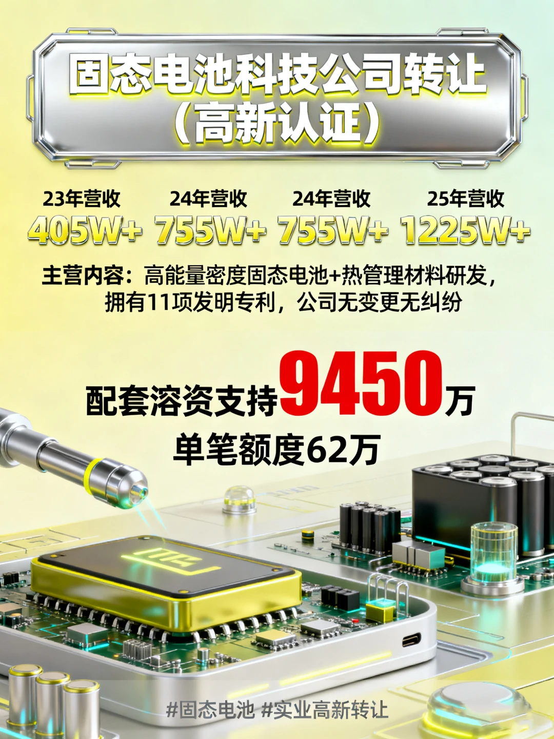 固态电池科技公司高新企业转让