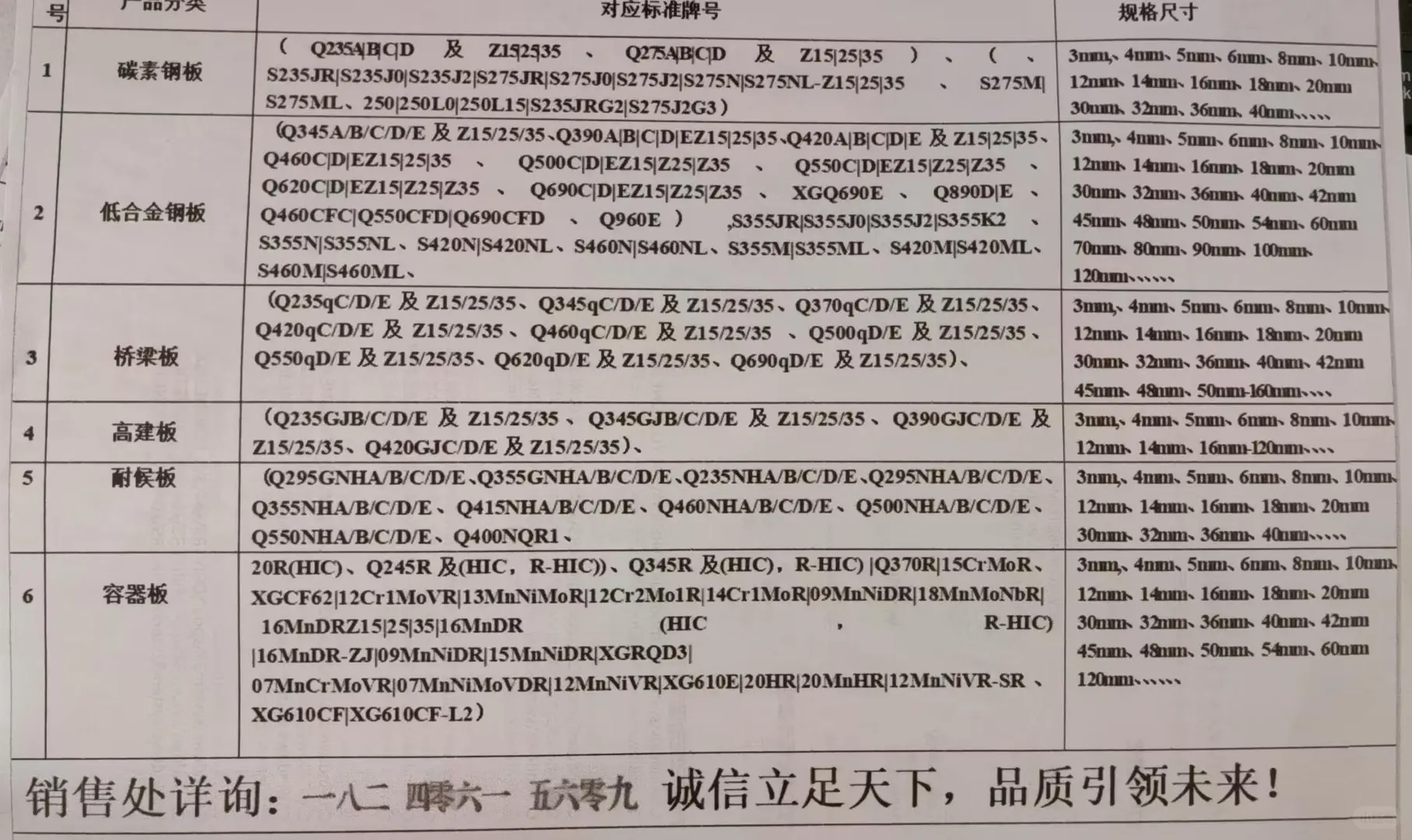 青海Q235D卷板和Q235D开平板优势和价格